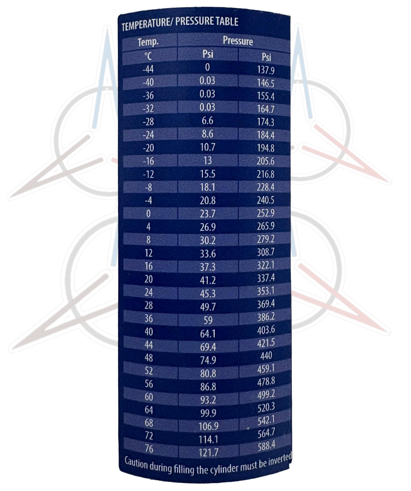 GAS724UN-Gas Refrigerante ecológico V2 R407c/R22/R404a 380g - Imagen 2
